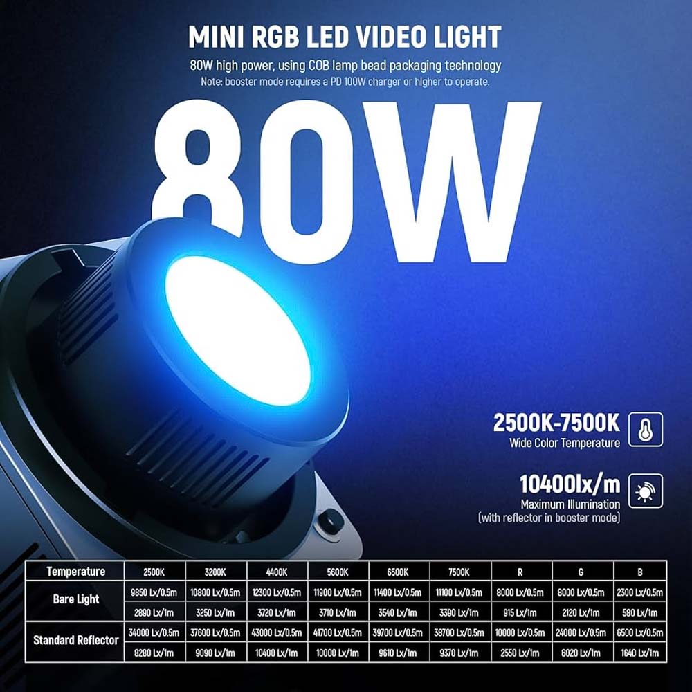 NEEWER HB80C 80W RGBWW Mini COB LED Video Light (Basic Kit)