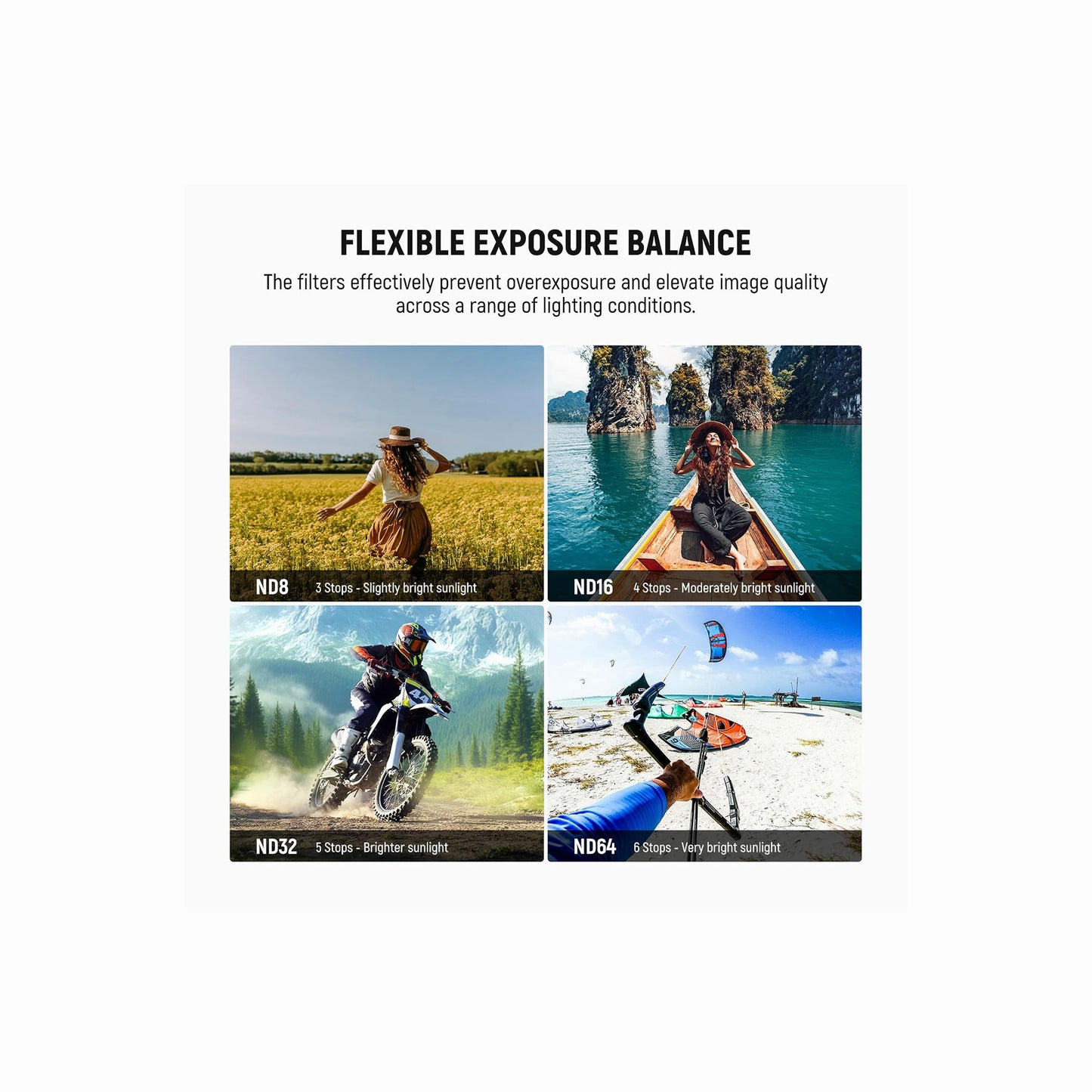 NEEWER Insta360 GO Ultra ND8/ND16/ND32/ND64 Filter Set-FL-C55