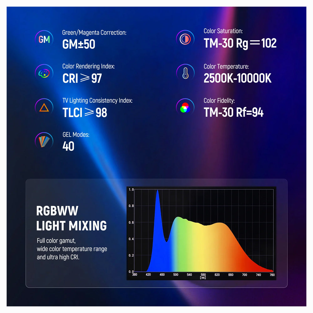 NEEWER TL60 20W RGB Tube Light Stick