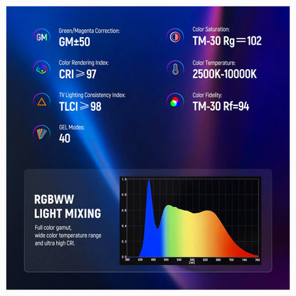 NEEWER TL60 20W RGB Tube Light Stick