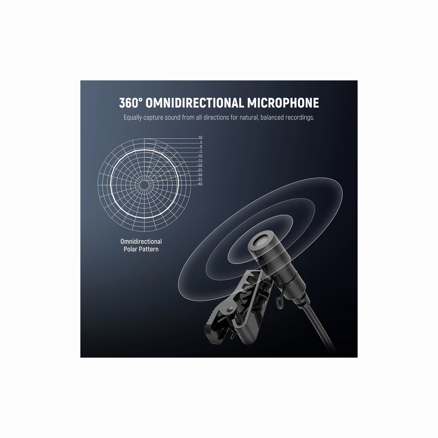 Neewer LM5 3.5mm TRS Mini Clip-On Wired Lavalier Microphone (2-Pack)