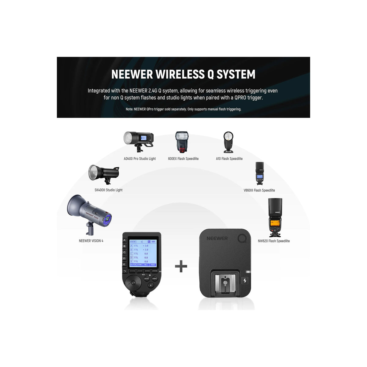 Neewer QR Wireless Flash Receiver