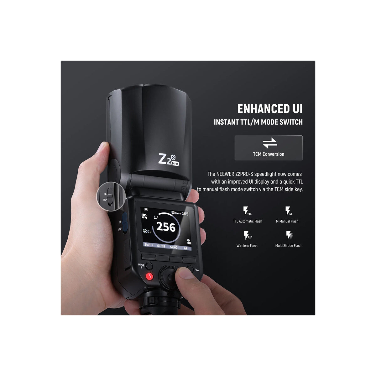 Neewer Z2PRO-S TTL Round Head Flash Speedlite for Sony