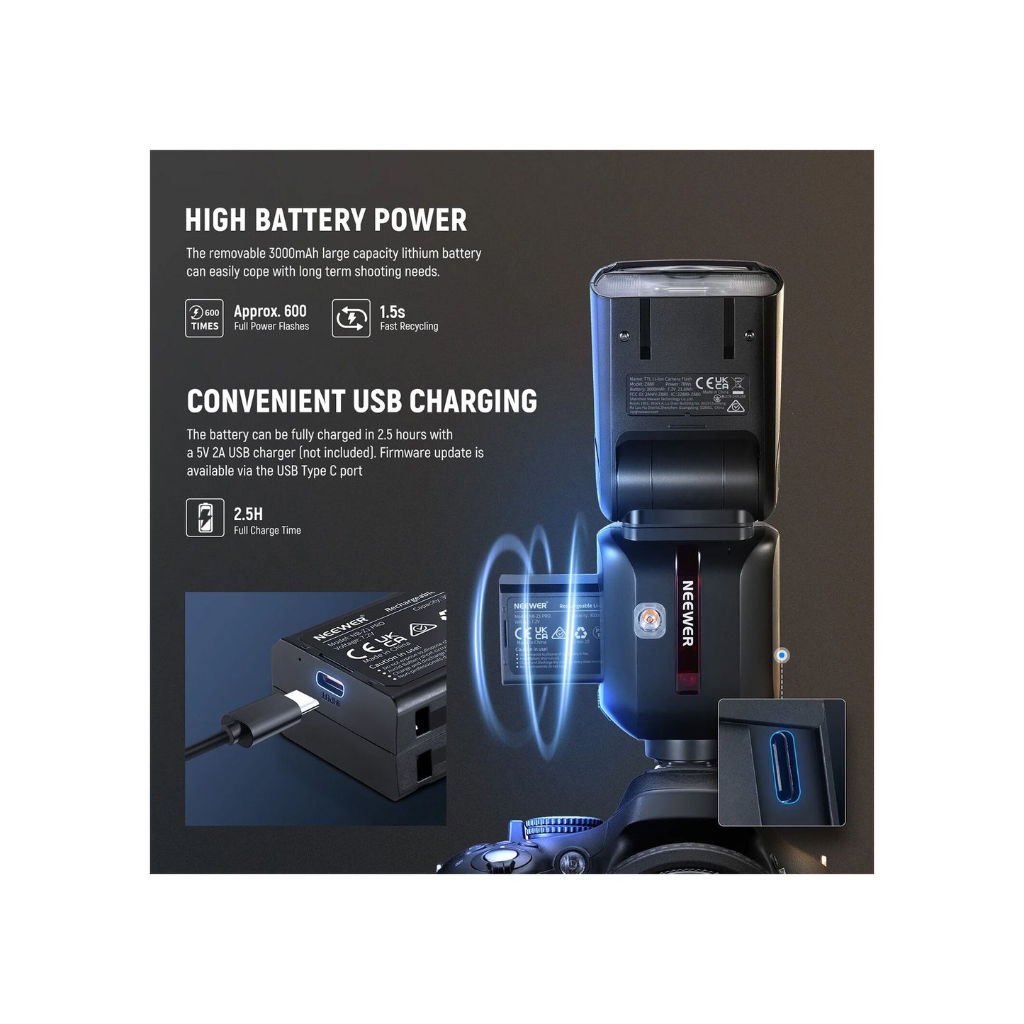 Neewer Z880-C TTL Camera Flash Speedlite for Canon