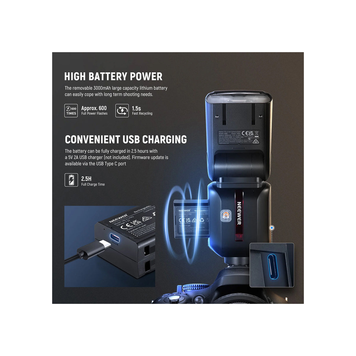 Neewer Z880-C TTL Camera Flash Speedlite for Canon