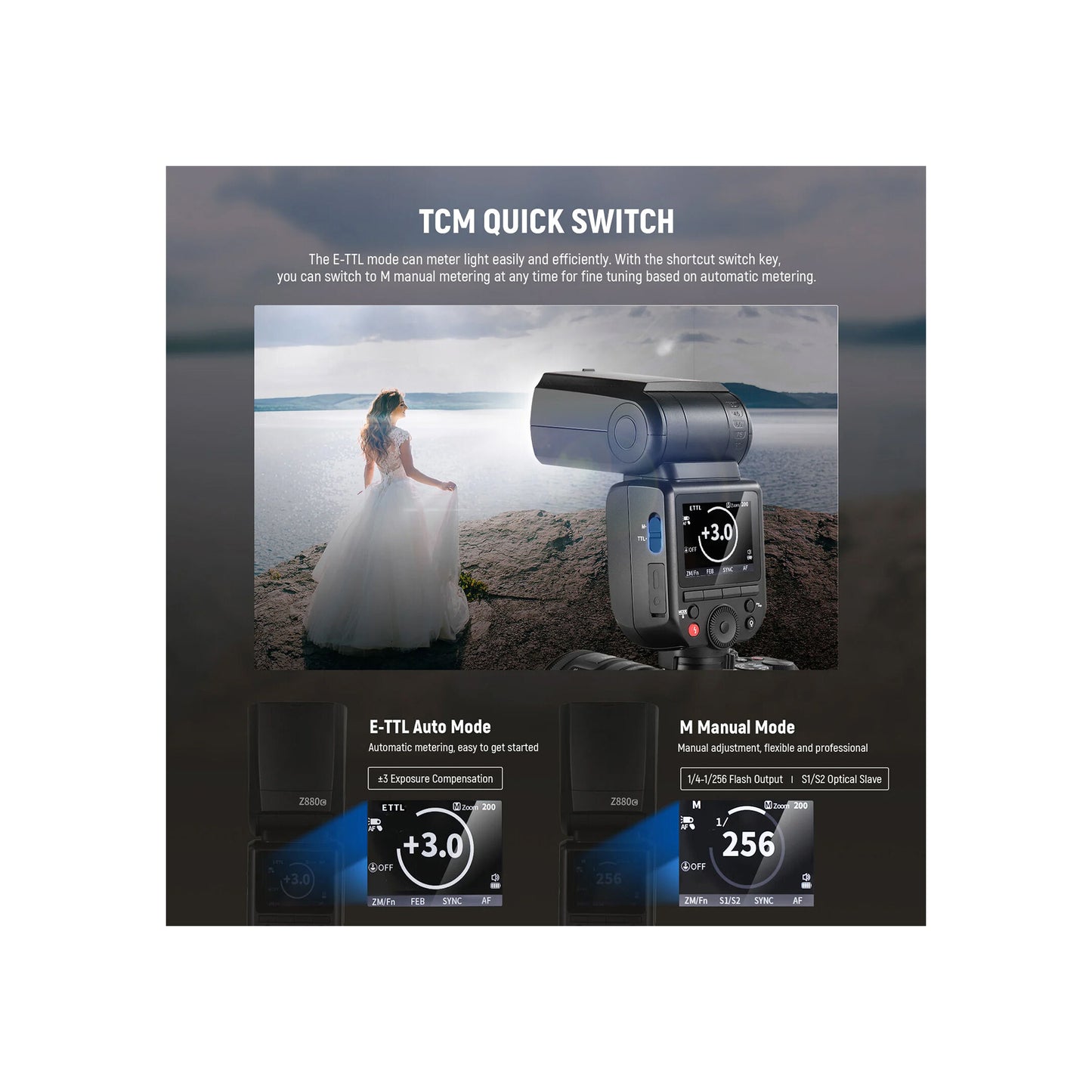 Neewer Z880-N TTL Camera Flash Speedlite for Nikon