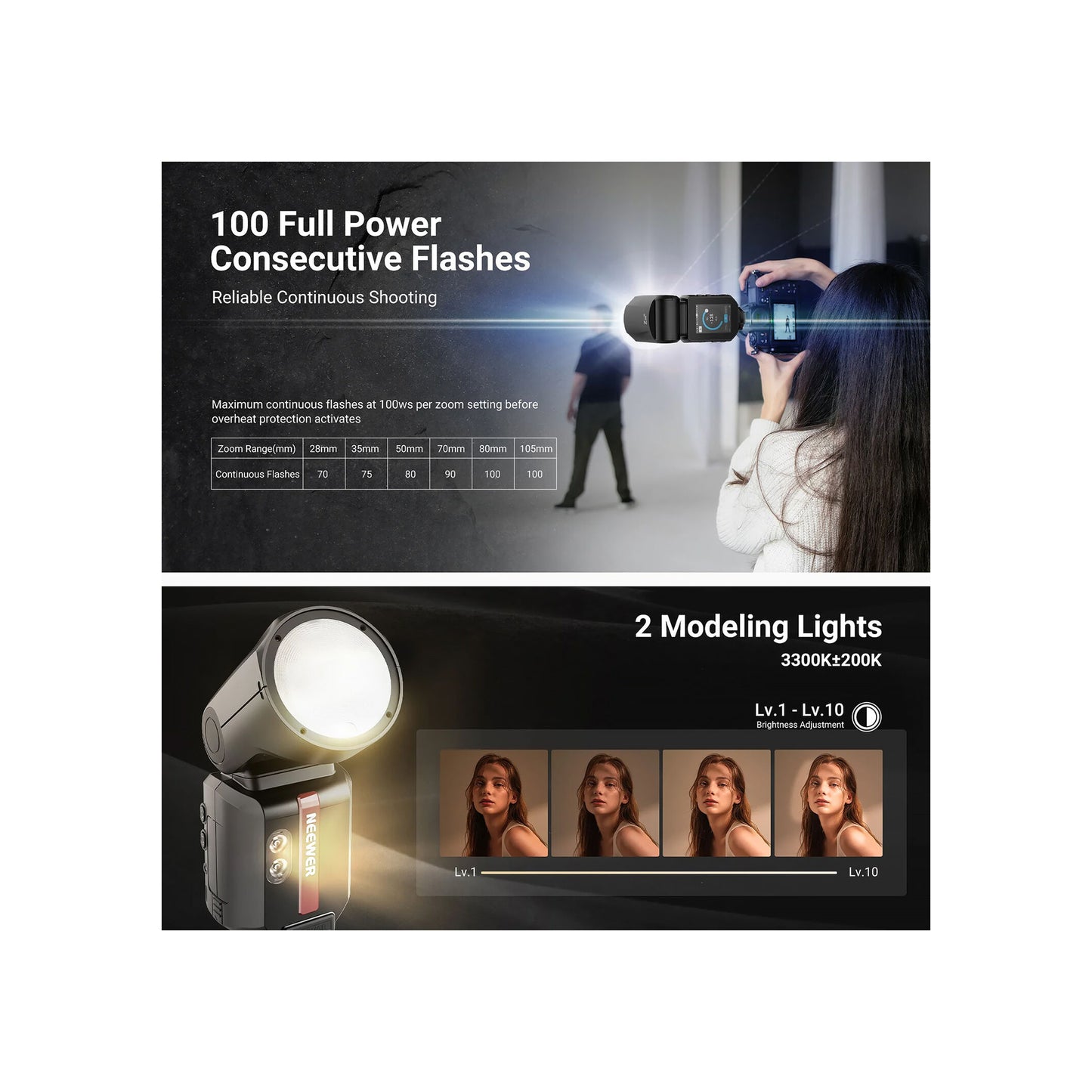 Neewer Z3R-C TTL Round Head Flash Speedlite for Canon