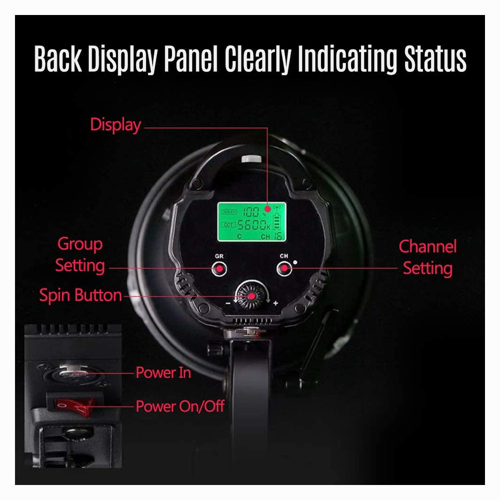A black circular back display panel with a small green LCD screen and red control buttons, shown on a black background with red callout lines labeling Display, Group Setting, Spin Button, Channel Setting, Power In, and Power On/Off.