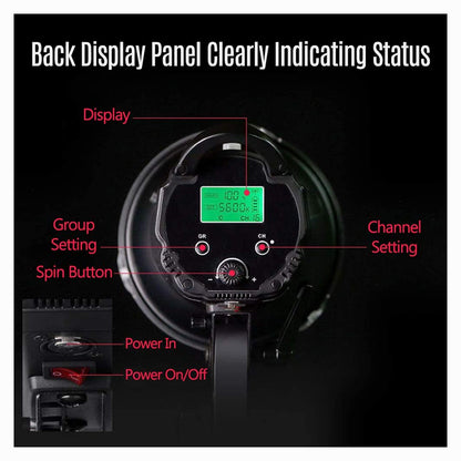 A black circular back display panel with a small green LCD screen and red control buttons, shown on a black background with red callout lines labeling Display, Group Setting, Spin Button, Channel Setting, Power In, and Power On/Off.