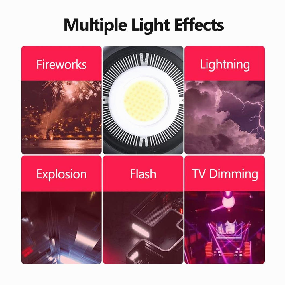 A promotional graphic with the heading 'Multiple Light Effects' above a 2x3 grid showing six example light effect modes: Fireworks, Lightning, Explosion, Flash, TV Dimming, and a central close-up of a round light fixture. The cards have pink headers and display example scenes below.