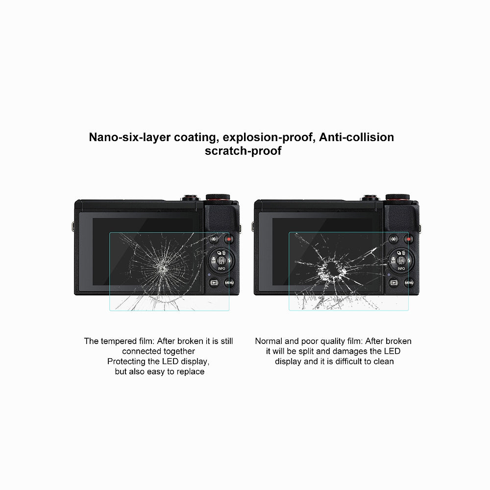 PULUZ 2.5D 9H Tempered Glass Film for Canon PowerShot G7 X Mark III / M200 / 850D