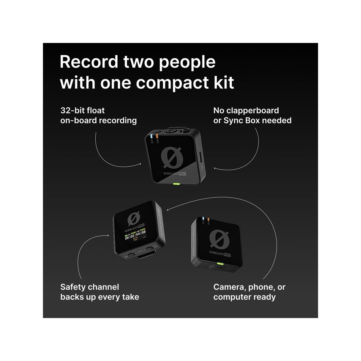 RODE Wireless PRO 2-Person Clip-On Wireless Microphone System/Recorder with Lavaliers (2.4 GHz)