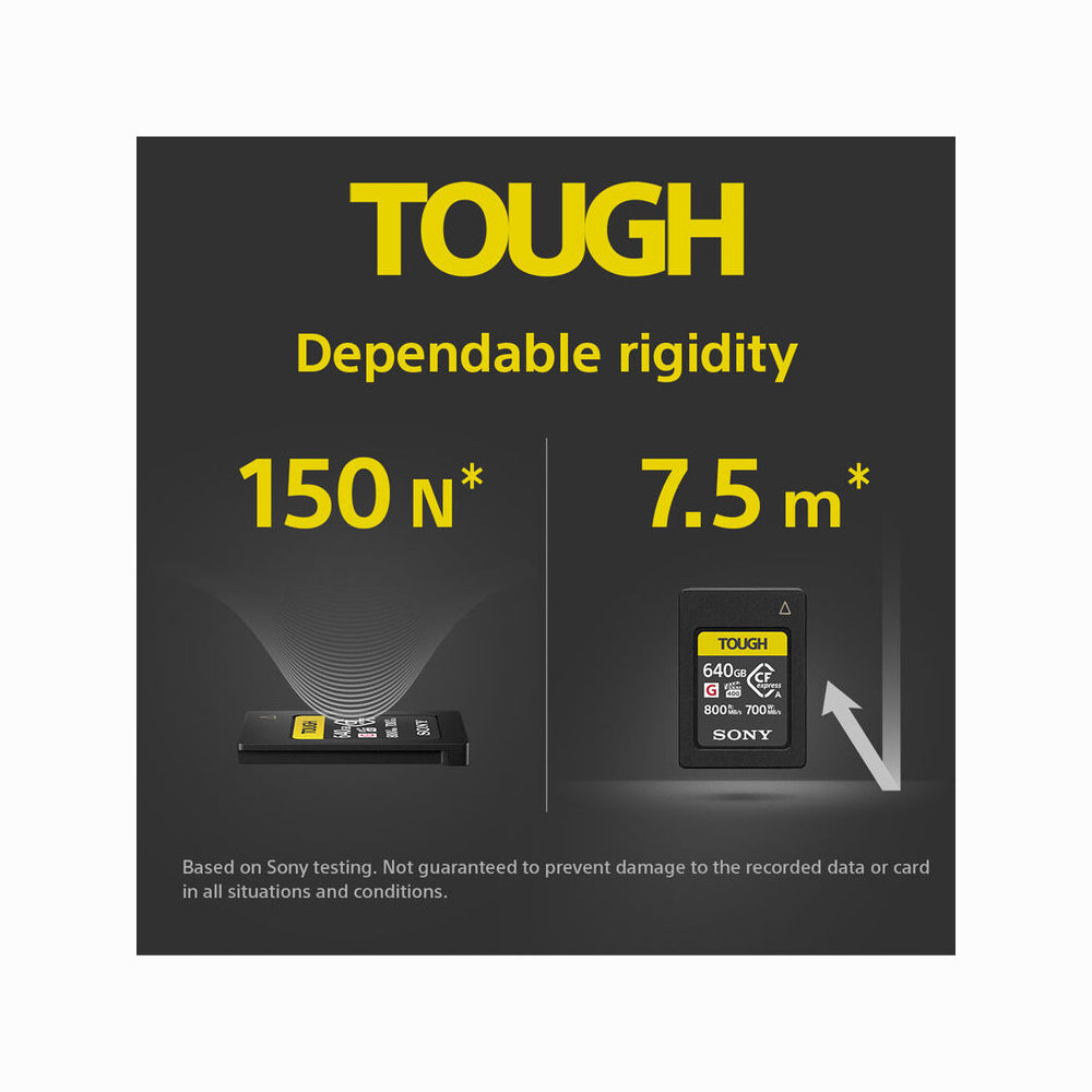 Sony 240GB CEA-G Series CFexpress Type A Memory Card (CEA-G240T)