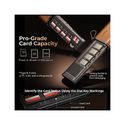 SmallRig CFexpress Type A Multifunctional Card Reader & Storage Case – 5361