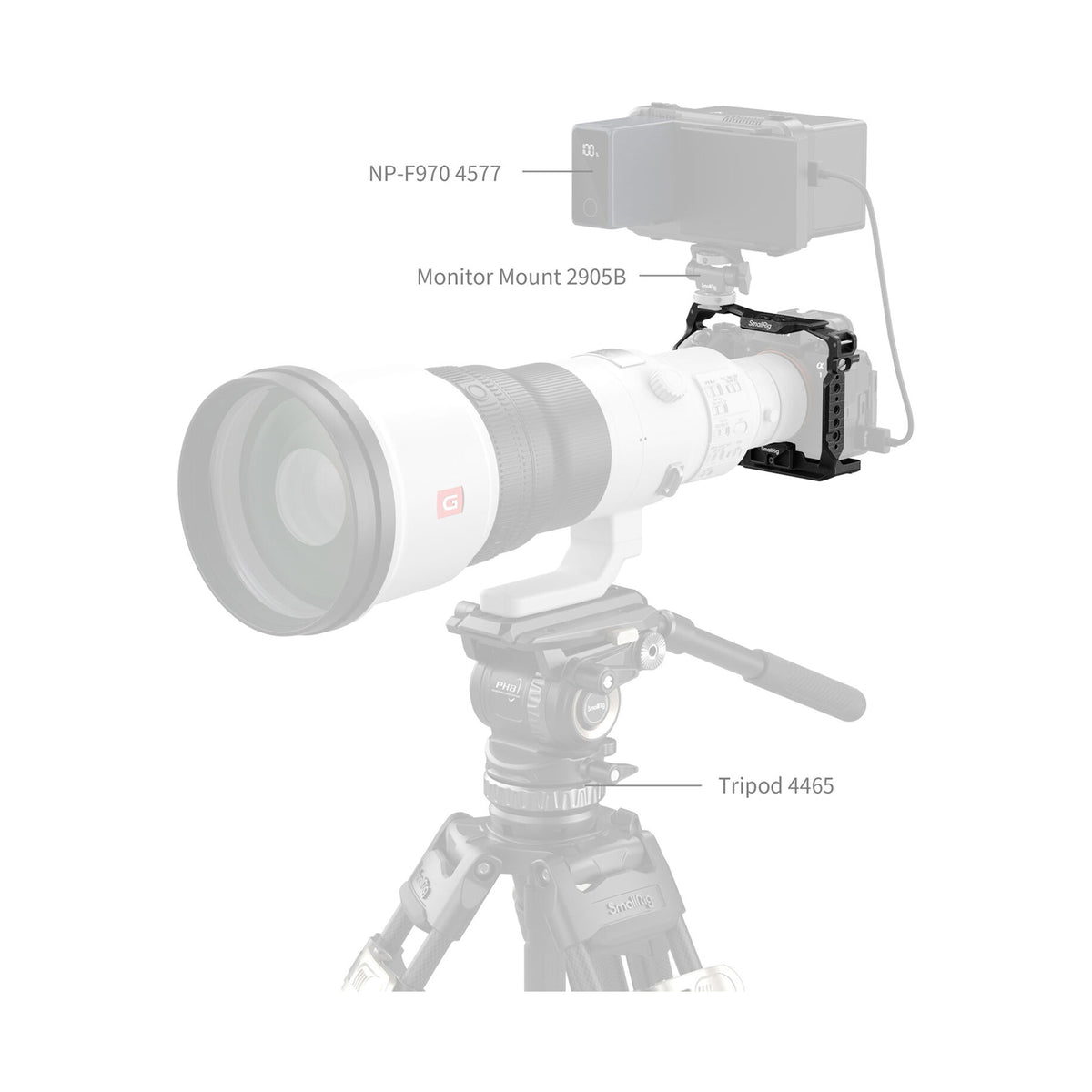 SmallRig Cage for Sony a1 II & a9 III-5642