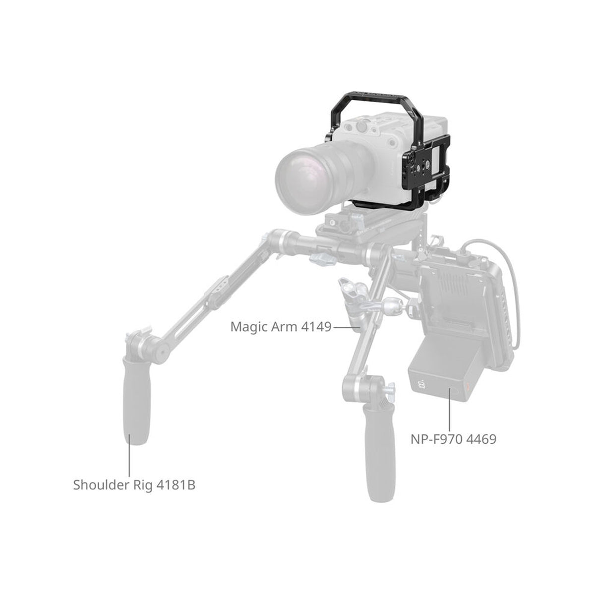 SmallRig Camera Cage Kit for Sony FX6-5801