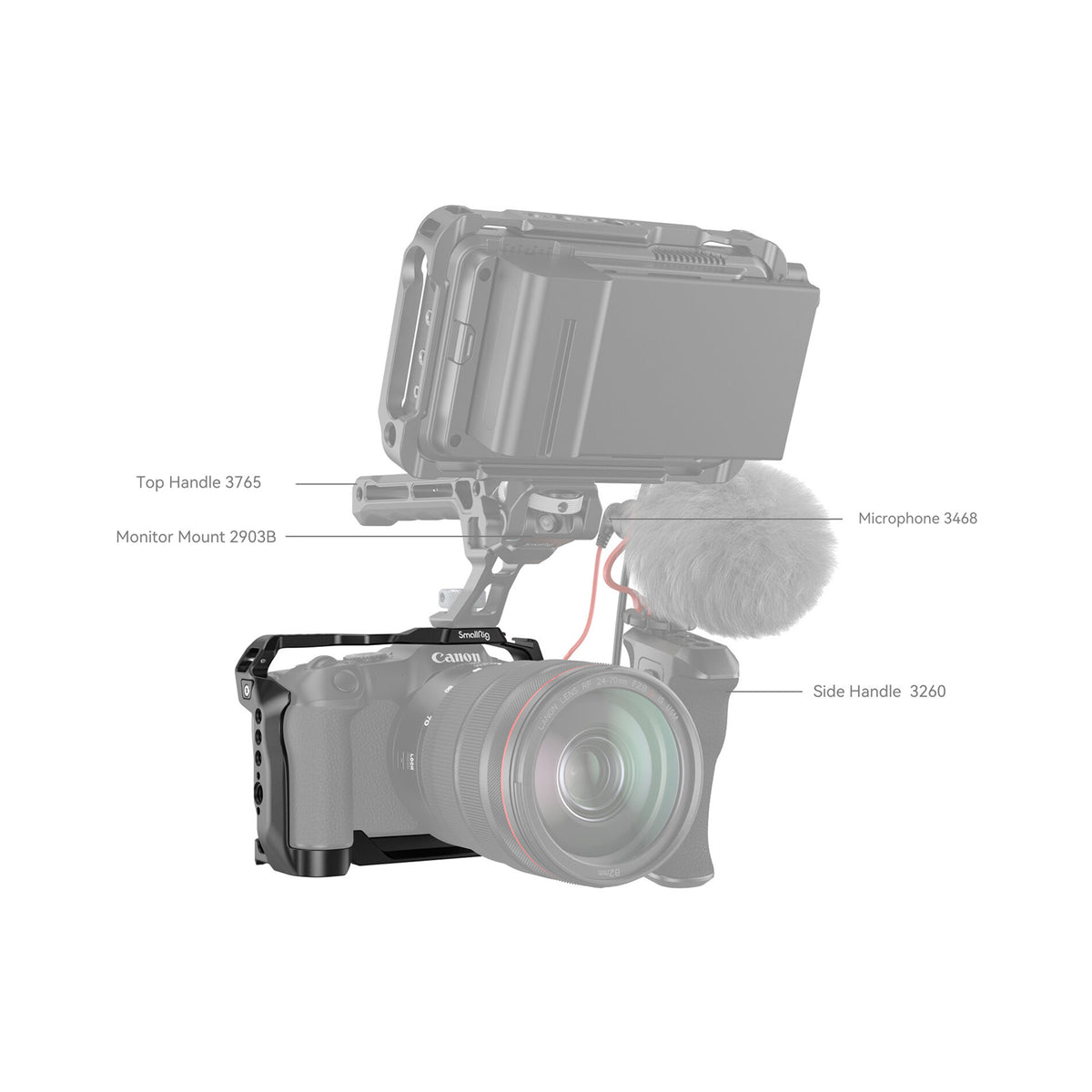 SmallRig Camera Cage for Canon EOS R8-4212