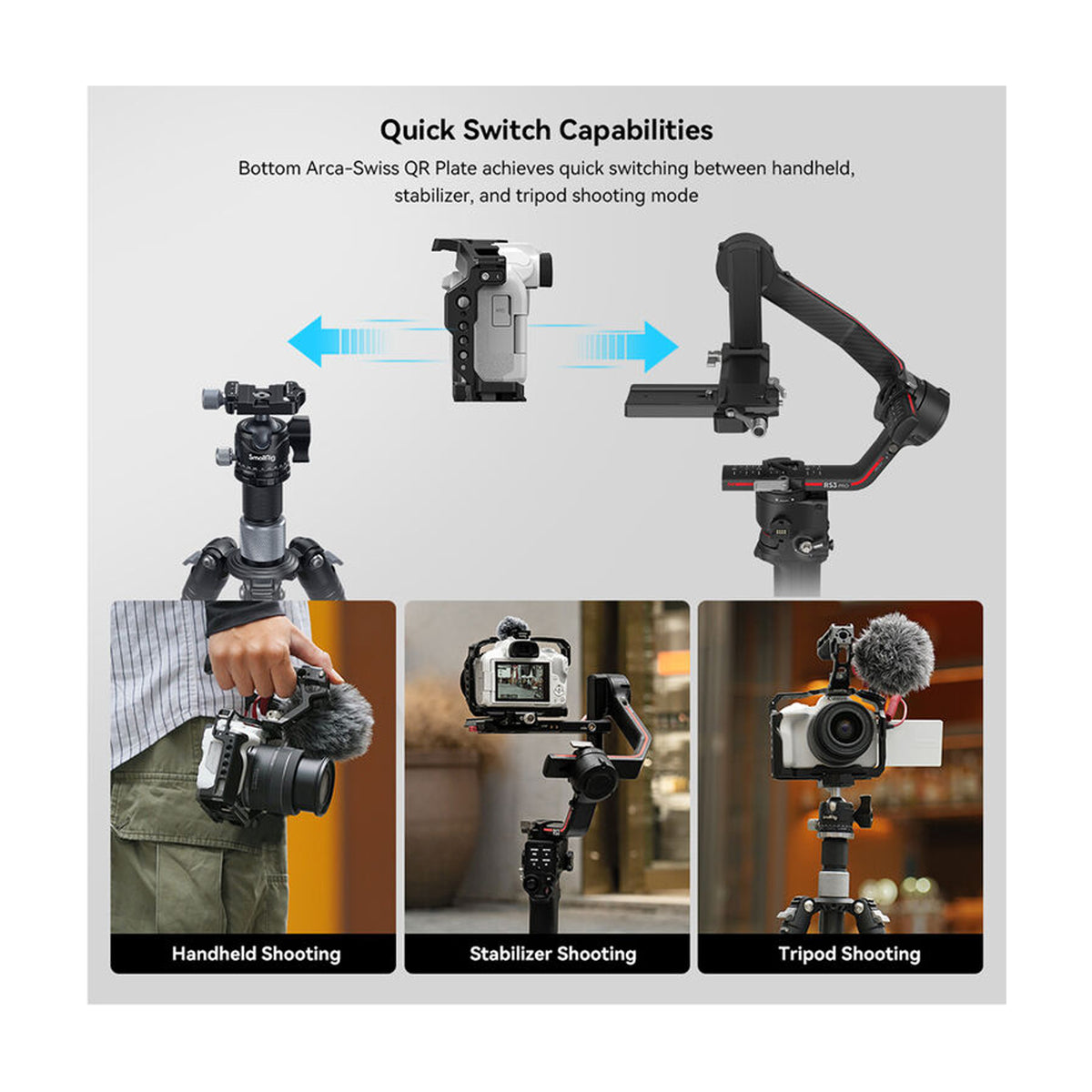 SmallRig Camera Cage for Canon EOS R8-4212