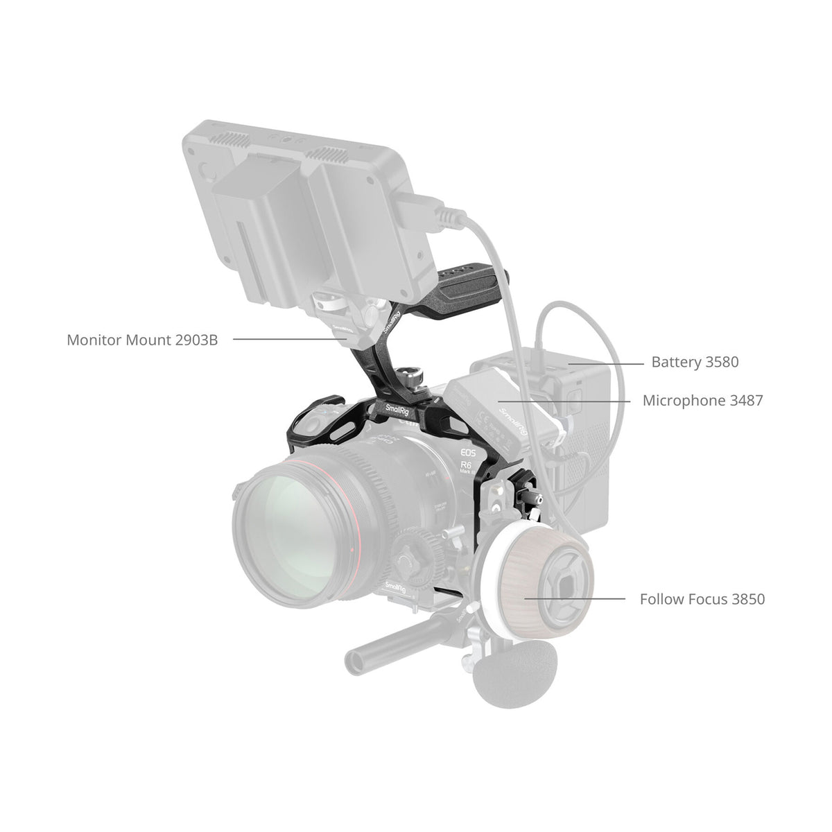 SmallRig Extension Cage Kit for Canon EOS R6 Mark III/R6 II (Black Mamba)-5960