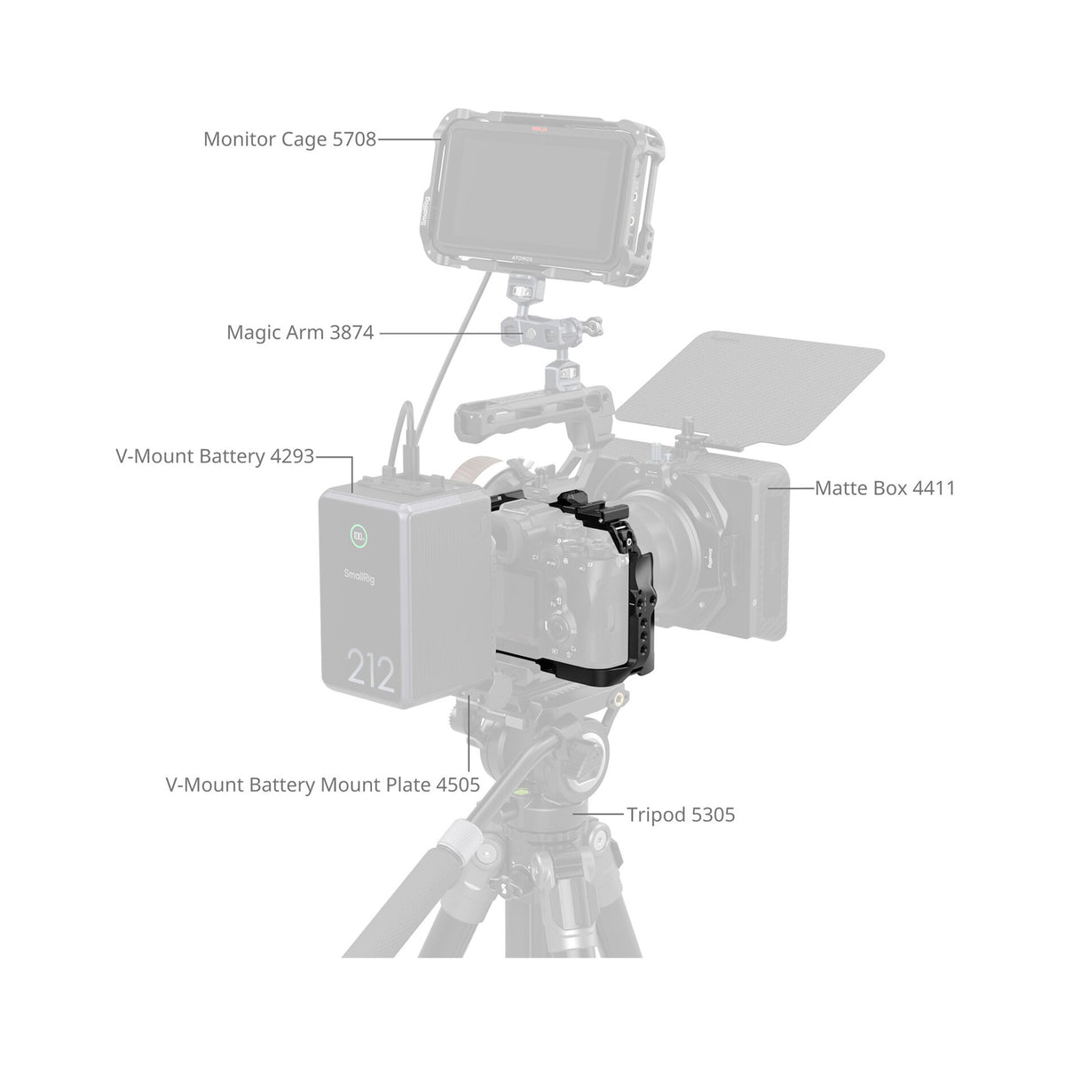 SmallRig Hawk Lock Camera Cage Kit for Sony A7R VI Full Cage-6702