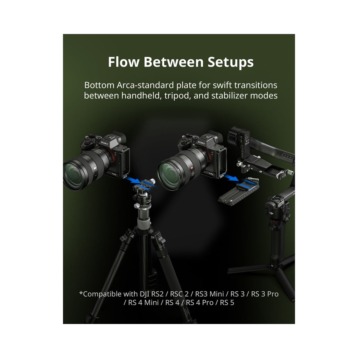 SmallRig Hawk Lock Camera Cage Kit for Sony A7R VI Full Cage-6702