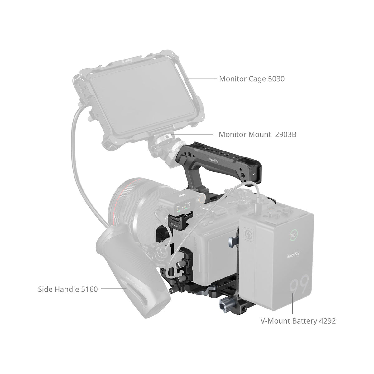 SmallRig HawkLock Quick Release Camera Cage Battery Plate Kit for Canon EOS R6 V-6381