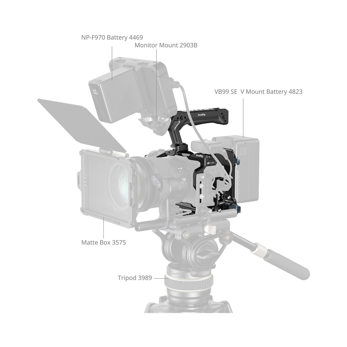 SmallRig HawkLock Quick Release Camera Cage Battery Plate Kit for Canon EOS R6 V-6381