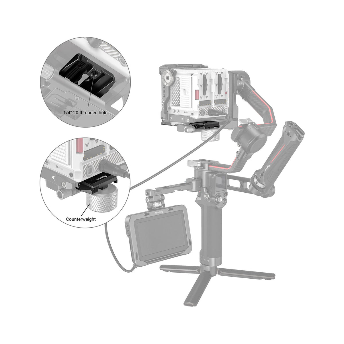 SmallRig Manfrotto-Style Quick Release Plate for Select DJI Gimbals-3158B