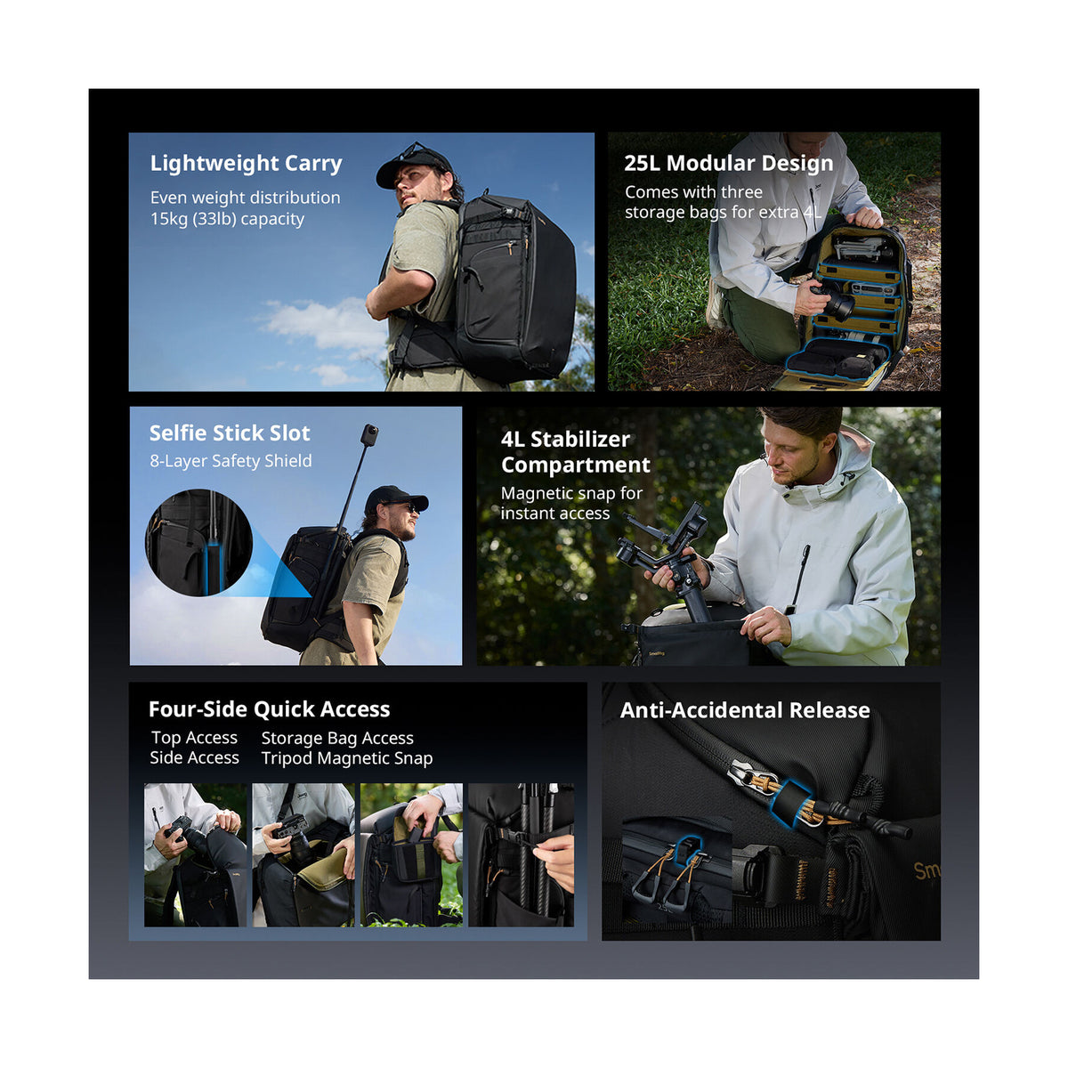 SmallRig Professional Outdoor Backpack (Black, 25L)-6521
