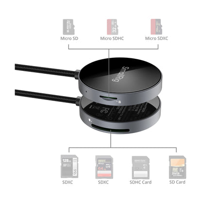 SmallRig SD4.0 Card Reader – 4870