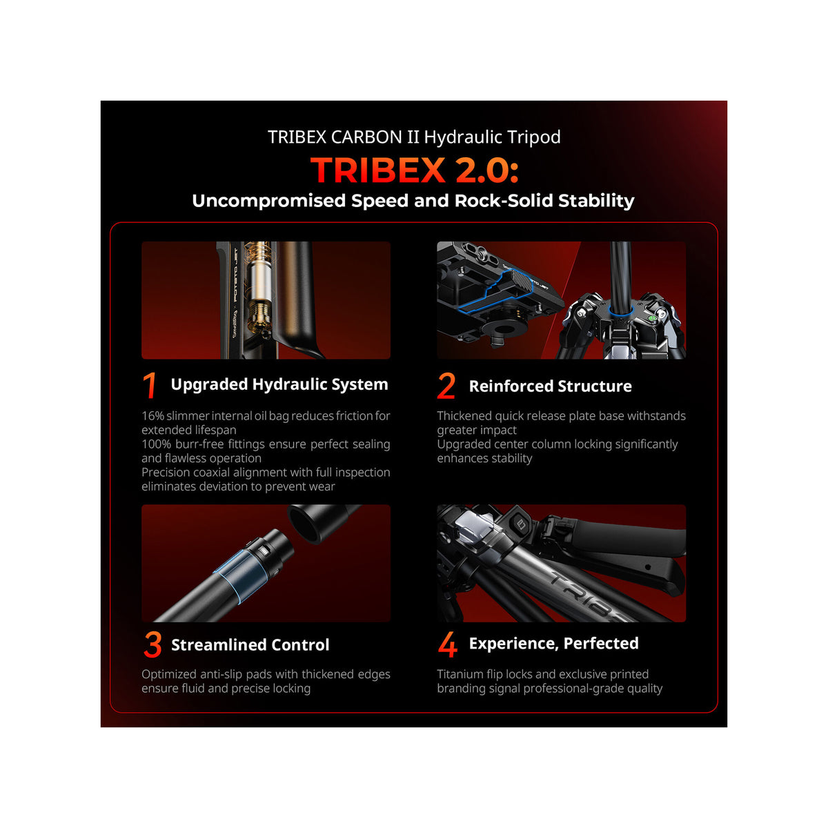 SmallRig  5755 x Potato Jet TRIBEX Carbon II Tripod with Fluid Head