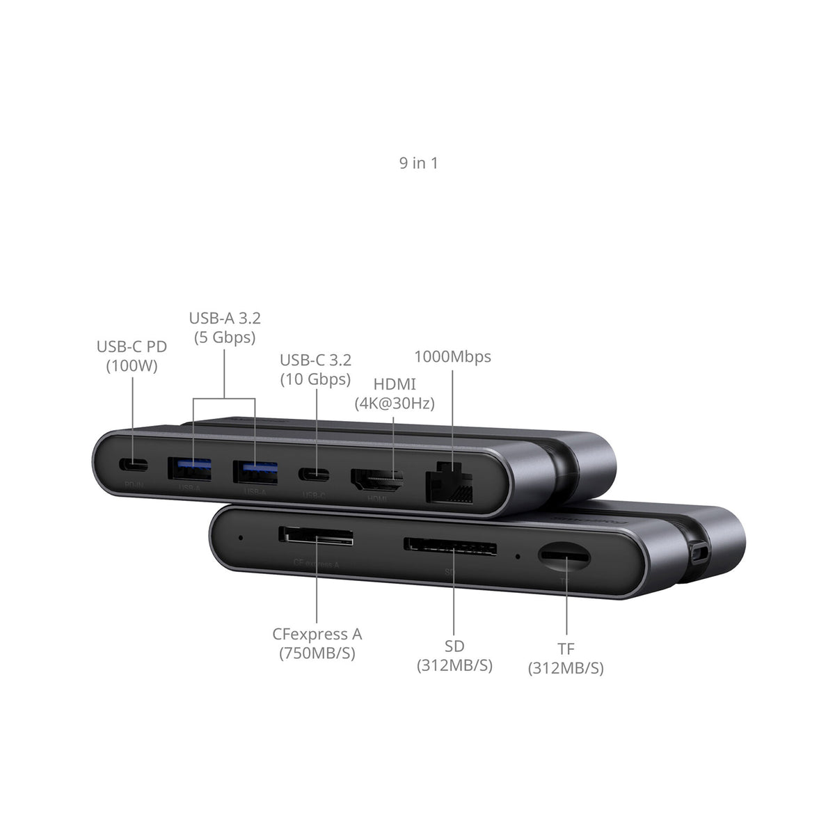 SmallRig CFexpress Type A 9-in-1 Docking Station -4663