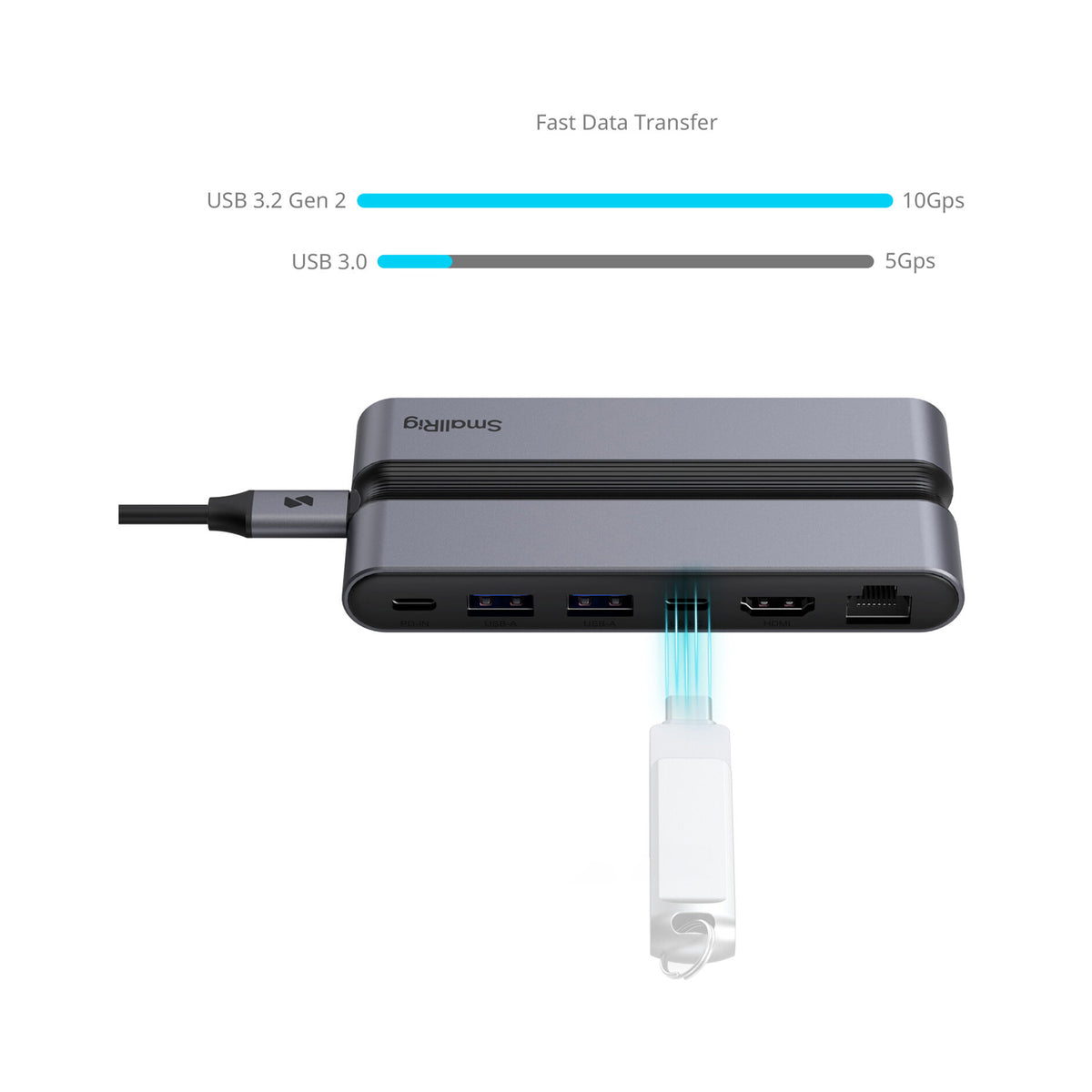 SmallRig CFexpress Type A 9-in-1 Docking Station -4663