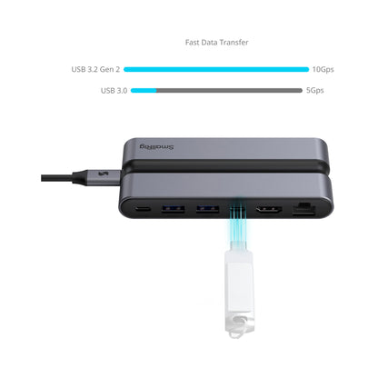 SmallRig CFexpress Type A 9-in-1 Docking Station -4663