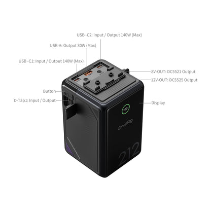 SmallRig x Caleb Pike VB212 Mini V-Mount Battery – B Version, 4293B