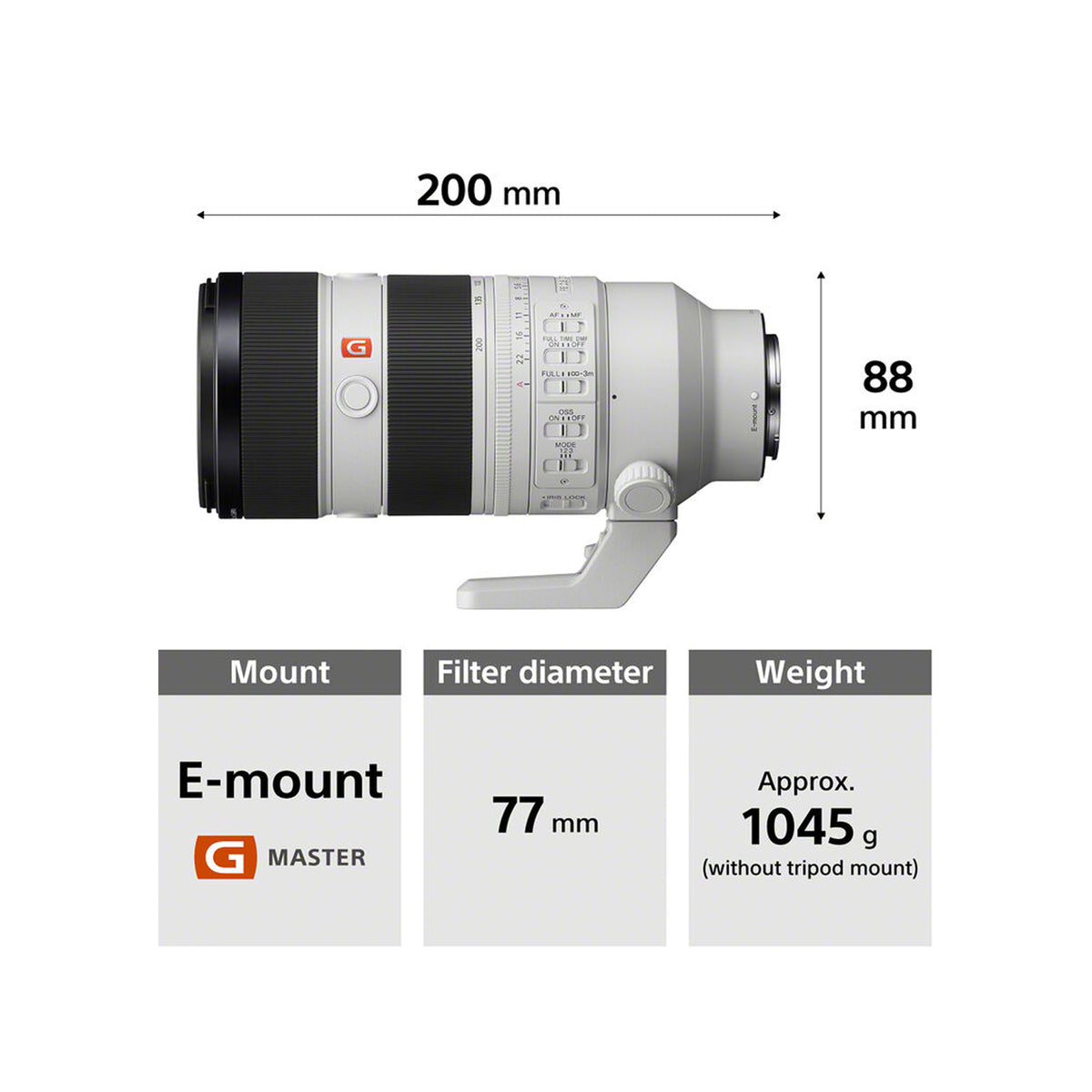 Sony FE 70-200mm f/2.8 GM OSS II Lens