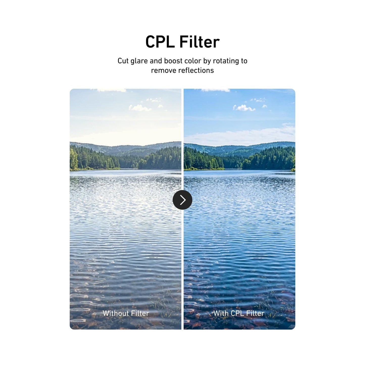TELESIN CPL + VND 2-32 + 1/4 Black Mist Filters for Insta360 Luna Ultra-S5-FLT-85-TIS