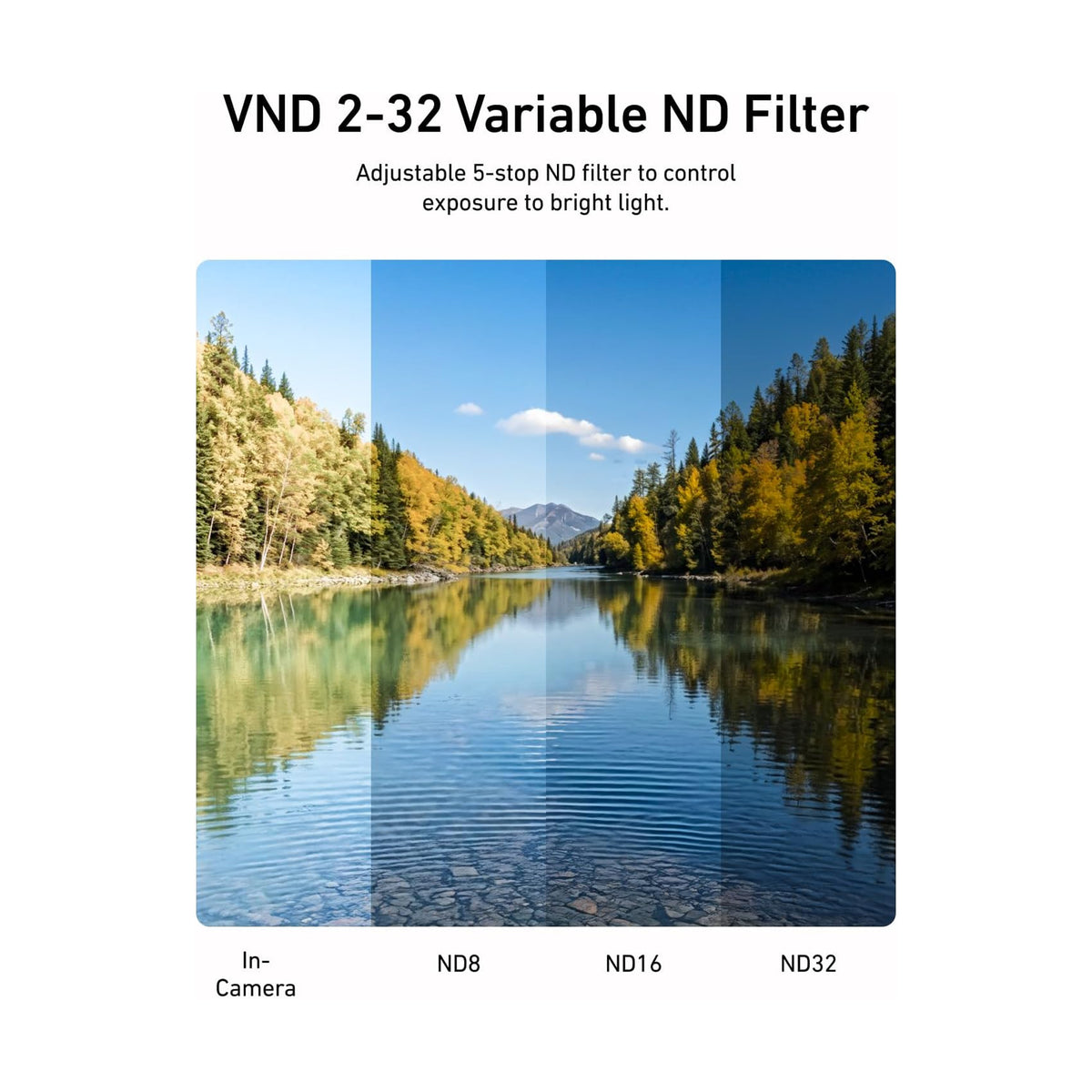 TELESIN CPL + VND 2-32 + 1/4 Black Mist Filters for Insta360 Luna Ultra-S5-FLT-85-TIS