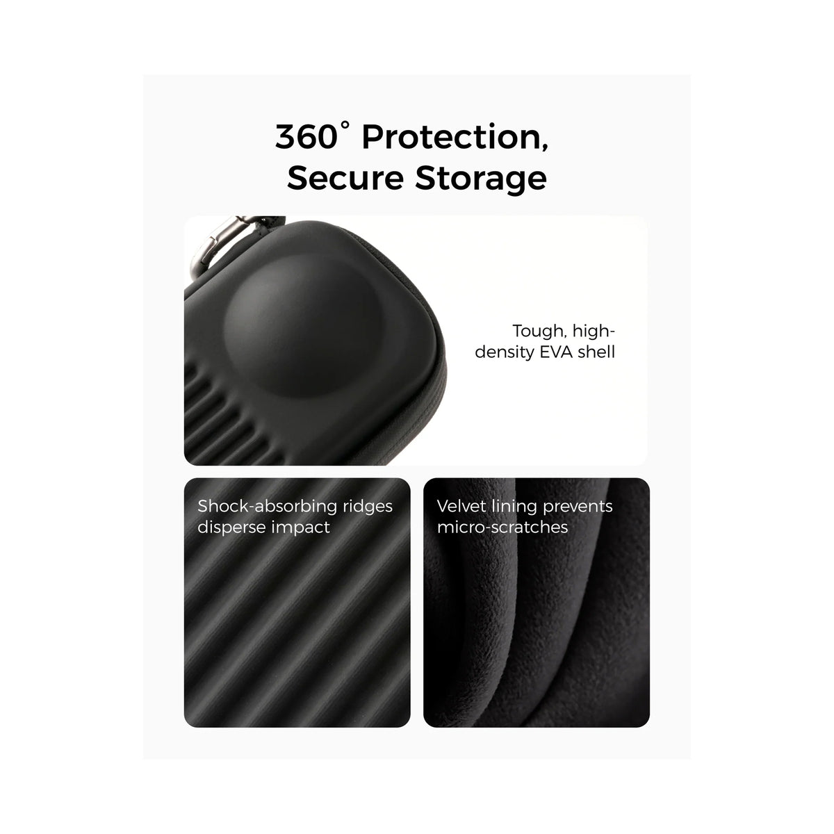 TELESIN DisAdv Case for Insta360 X5/X4/X4 Air (Black) — S6-PRC-30BK-TIS