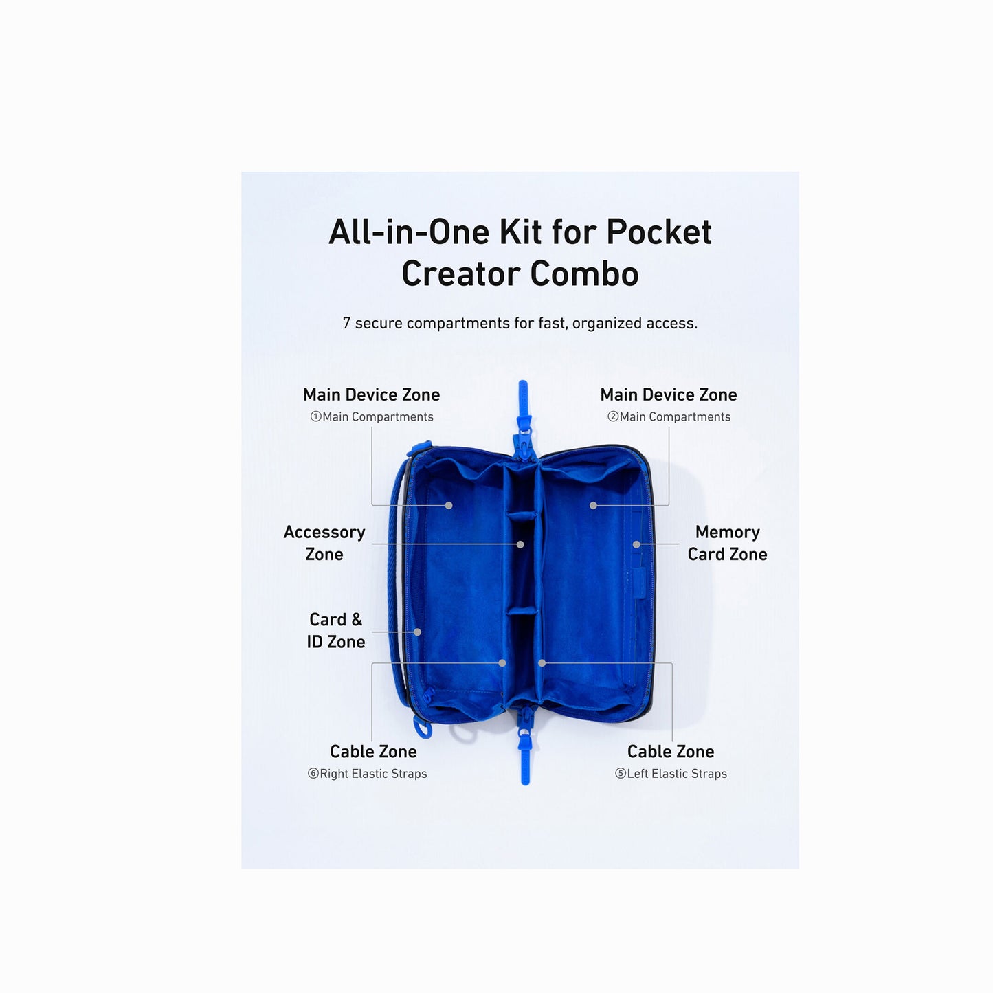 TELESIN DisAdv Multifunctional Storage Bag for DJI Osmo Pocket 3 or 4