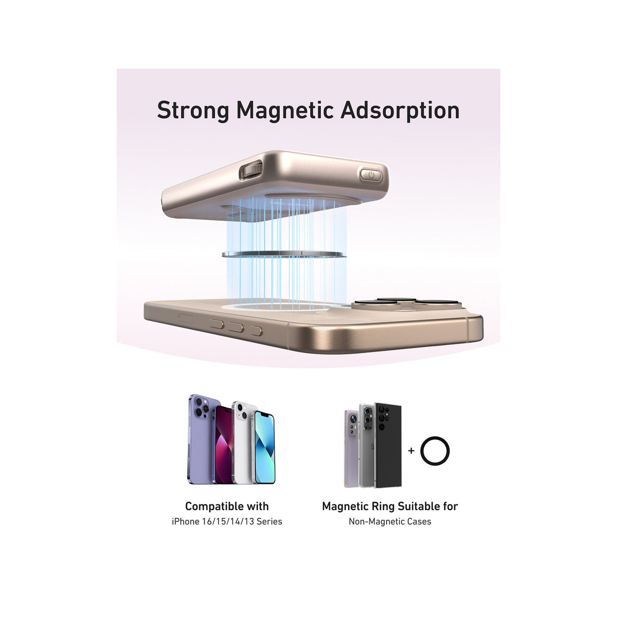 TELESIN Magnetic Smartphone Selfie/Vlogging Screen-P5-RMT-07