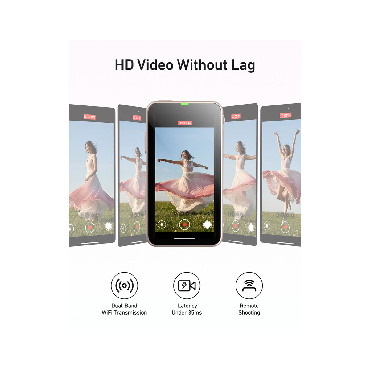 TELESIN Magnetic Smartphone Selfie/Vlogging Screen-P5-RMT-07