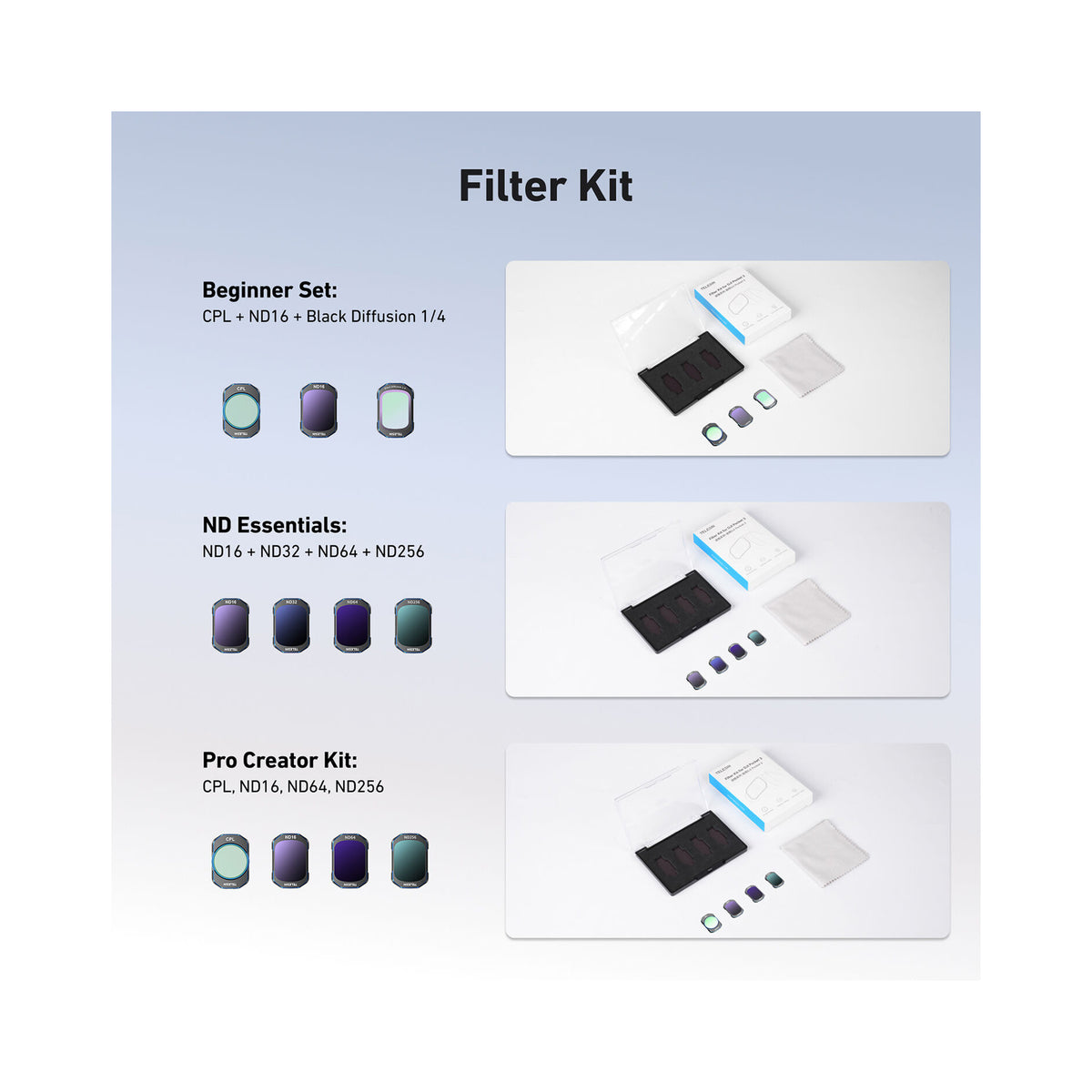TELESIN ND & CPL Pro Creator 4-Filter Kit for DJI Osmo Pocket 3/4