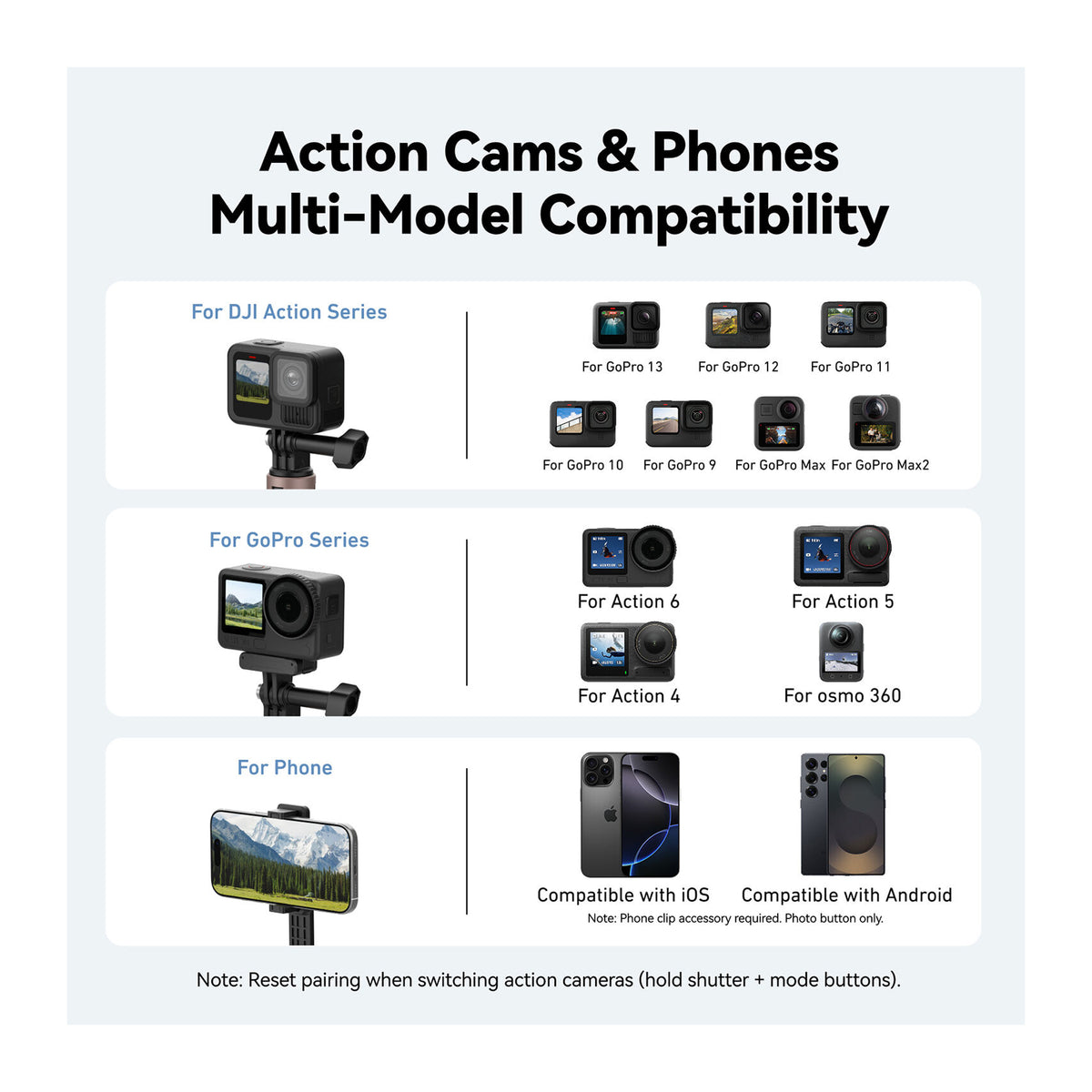 TELESIN Vlog Remote Selfie Stick for Action Cameras and Smartphones — S1-CSS-08