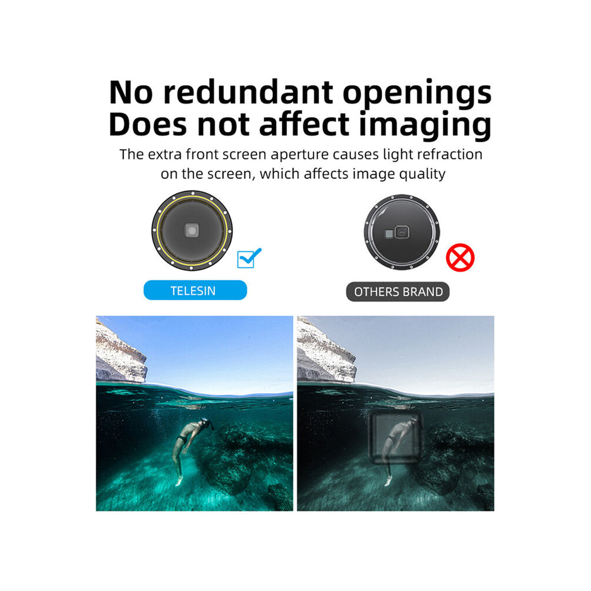 TELESIN 6INCH DOME PORT FOR GOPRO 9/10/11