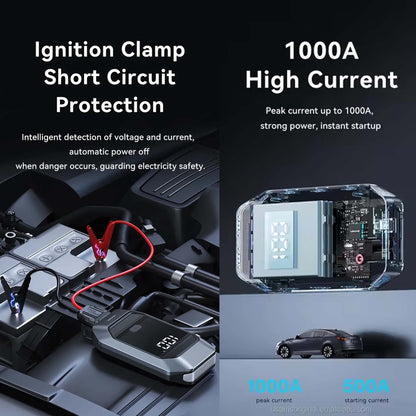 USAMS Powerbank JUMP Starter 8000mAh LED 500A USZB284