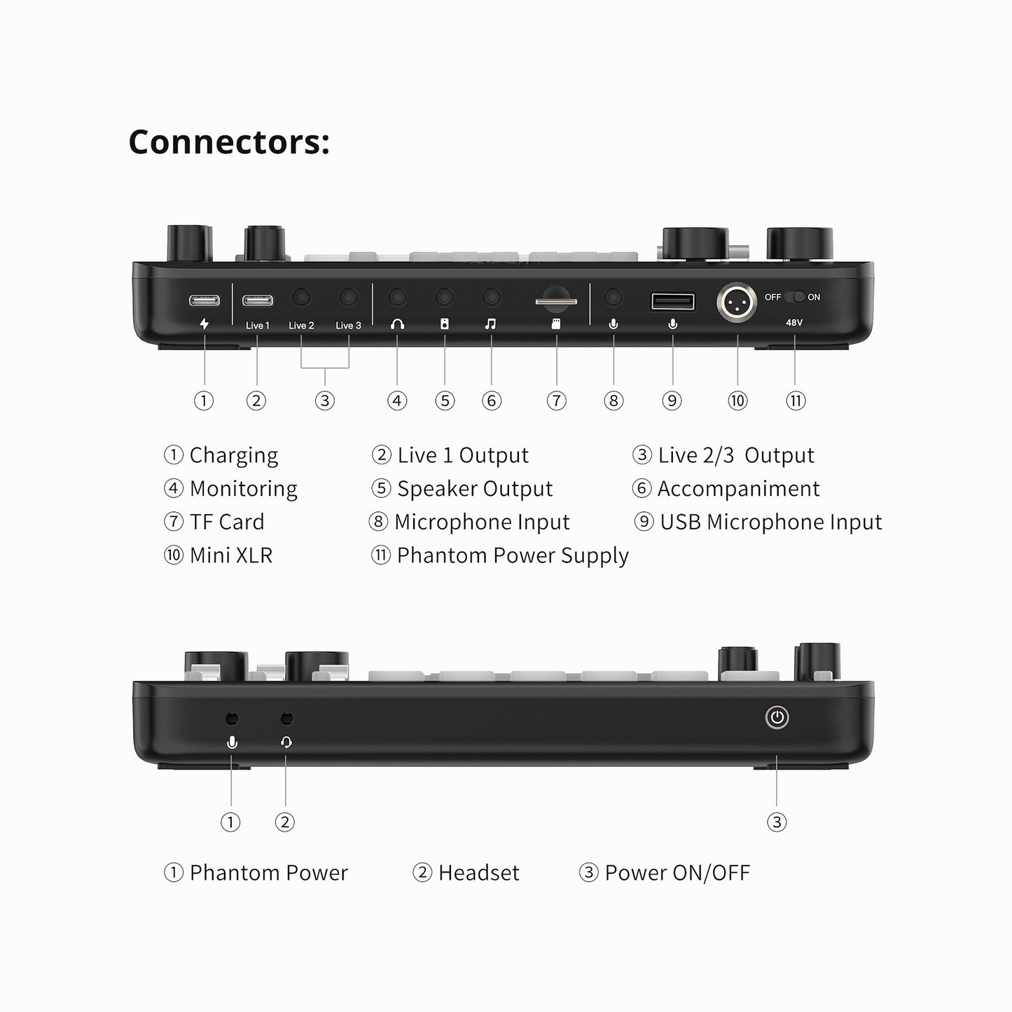 Ulanzi AX01 UCaster Live All-In-One USB-C Audio Interface/Mixer