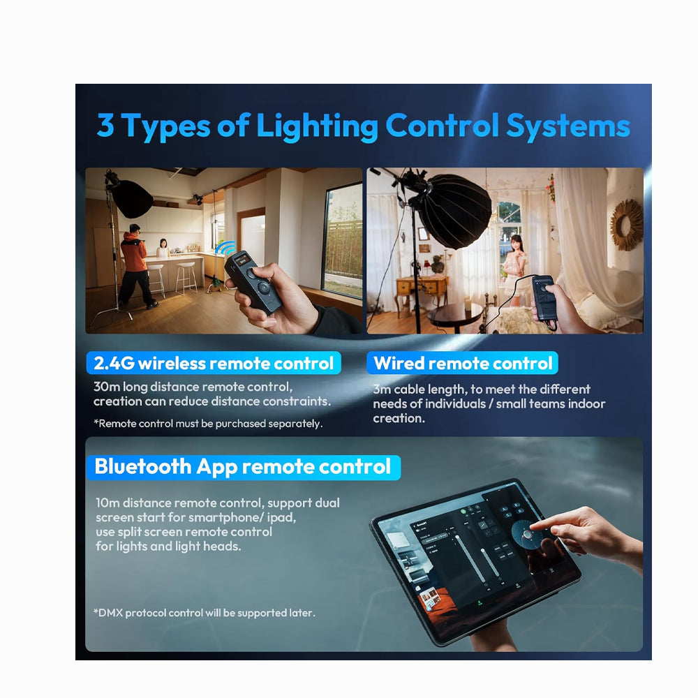 Ulanzi FALCAM Move LightGo Remote Control Lighting System (Bowens Mount Portable M)