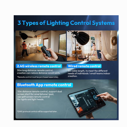 Ulanzi FALCAM Move LightGo Remote Control Lighting System (Bowens Mount Portable M)