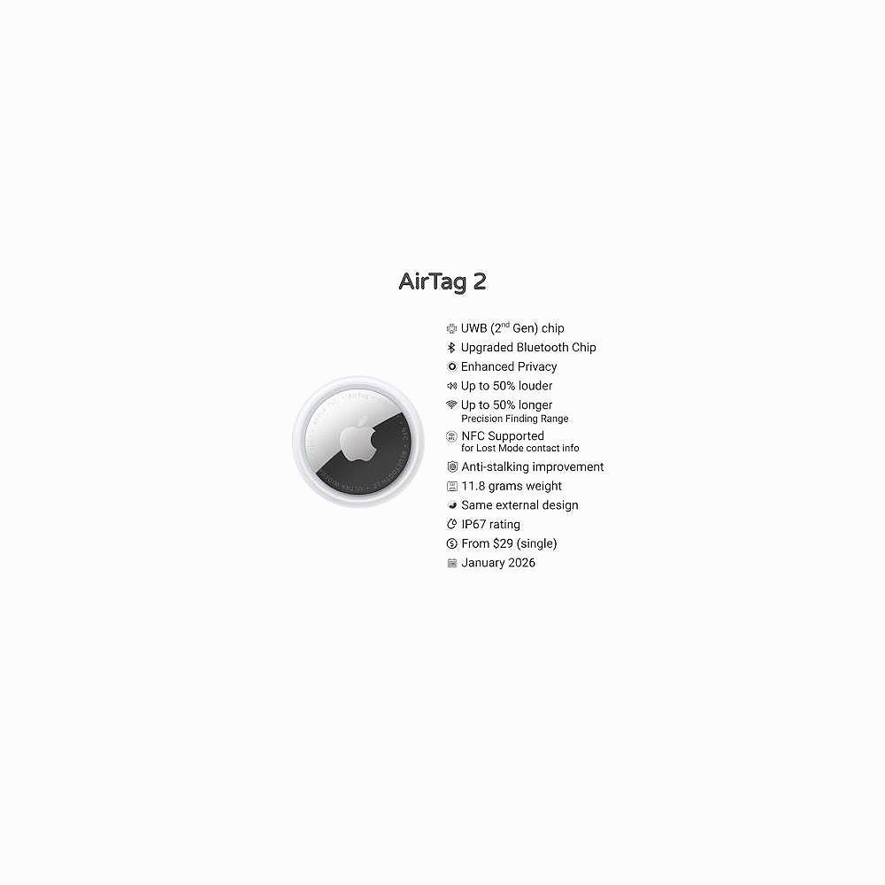 Apple Airtag (2nd Generation)